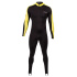    Henderson Lycra Hotskin